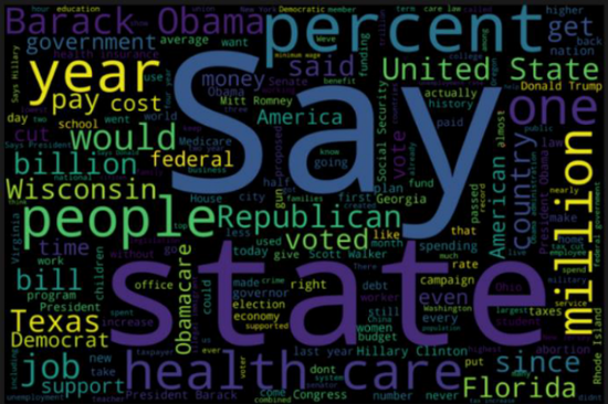 Fake News Text Classification